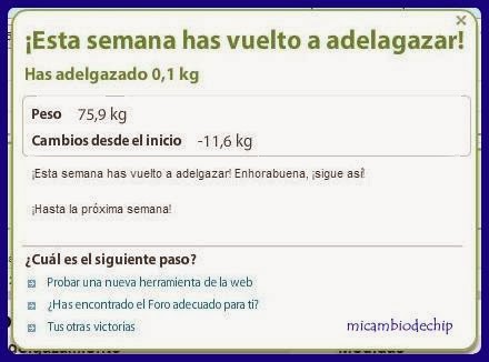 De la crema del adelgazamiento niveya